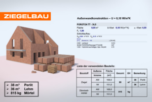 Ziegel Massiv - Allgäuer Massivhaus GmbHAllgäuer Massivhaus GmbH